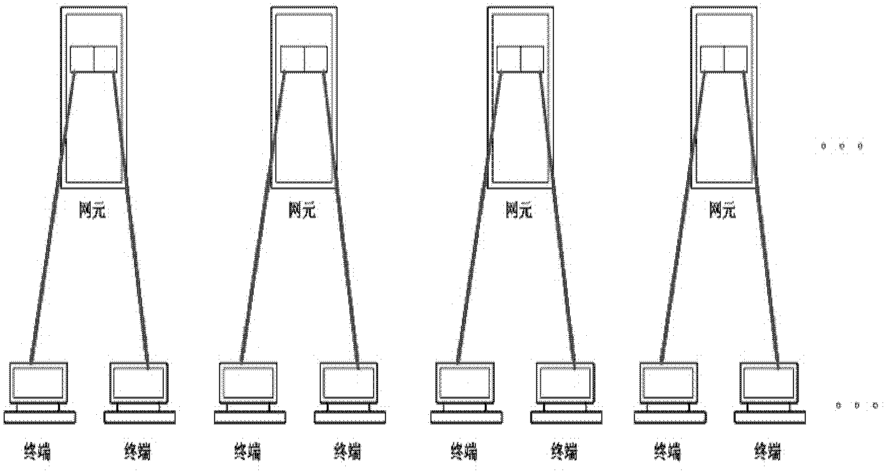 Method, device and system achieving communication equipment networking