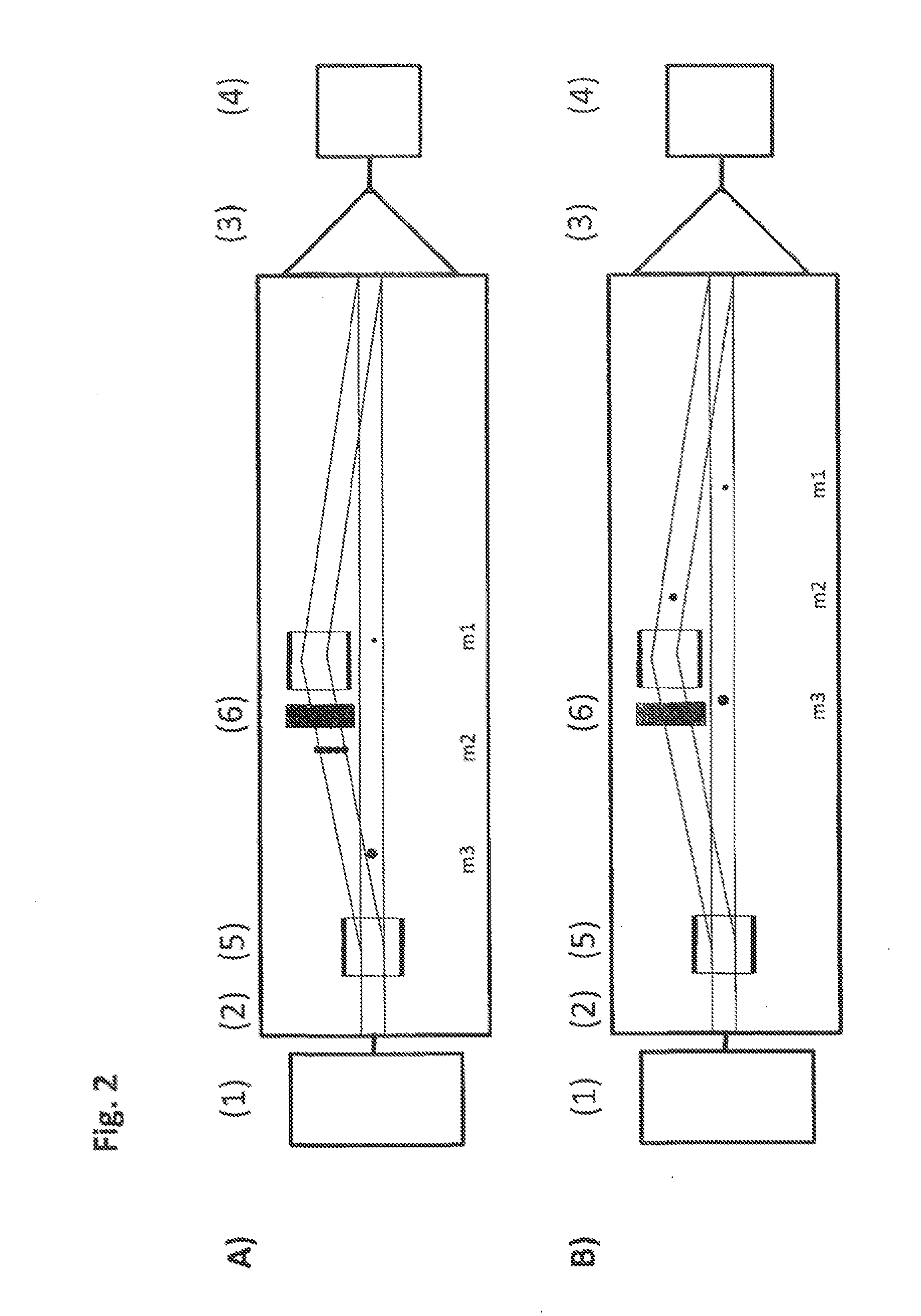 Method and a mass spectrometer and uses thereof for detecting ions or subsequently-ionised neutral particles from samples