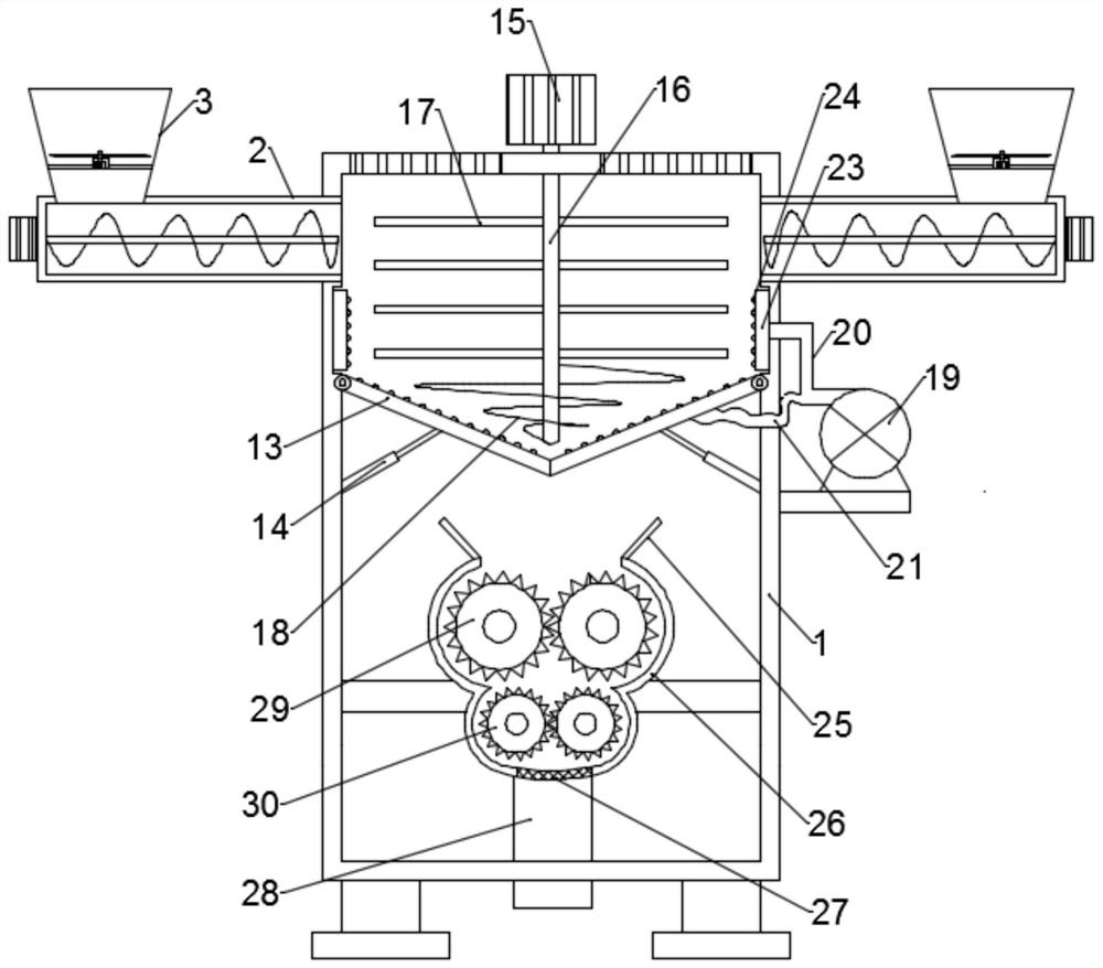 Smashing and drying all-in-one machine for health care product production