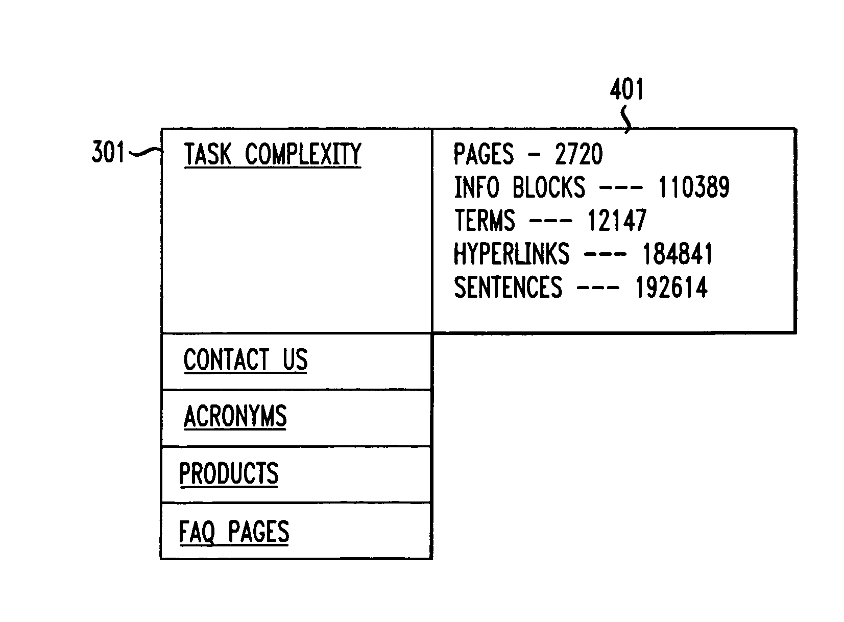 Method and apparatus for building sales tools by mining data from websites