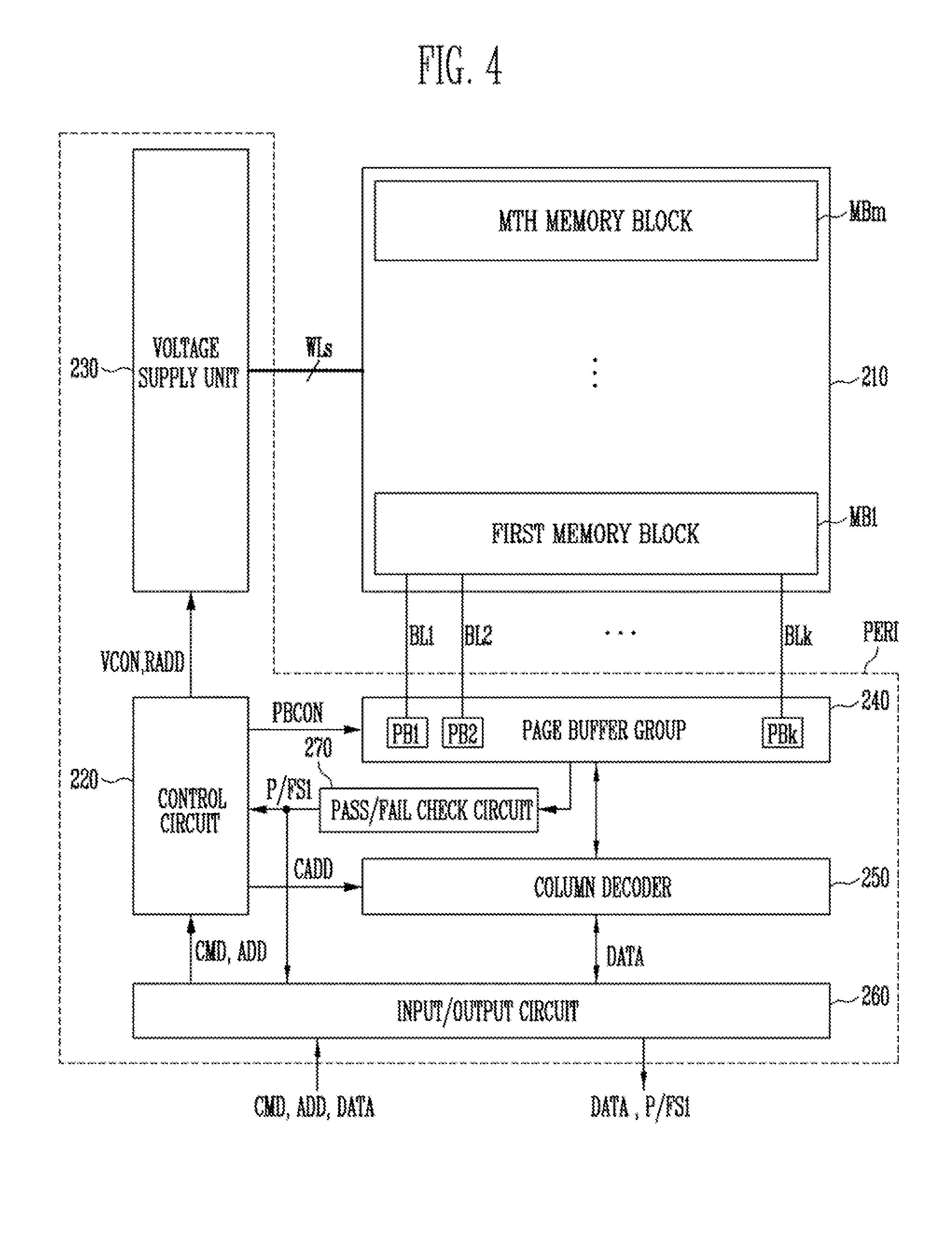 Data storing system and operating method thereof