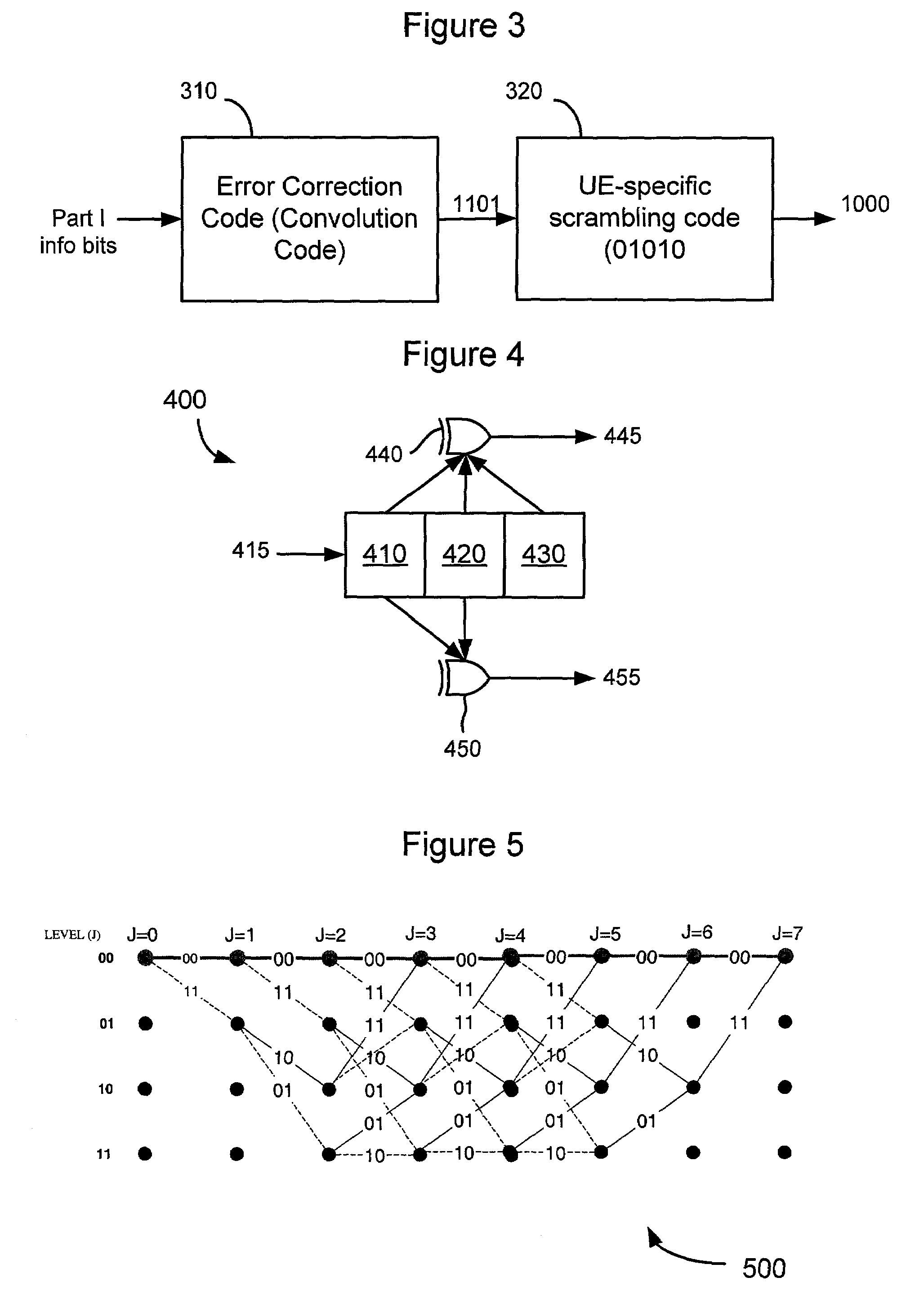 Error detection methods in wireless communication systems