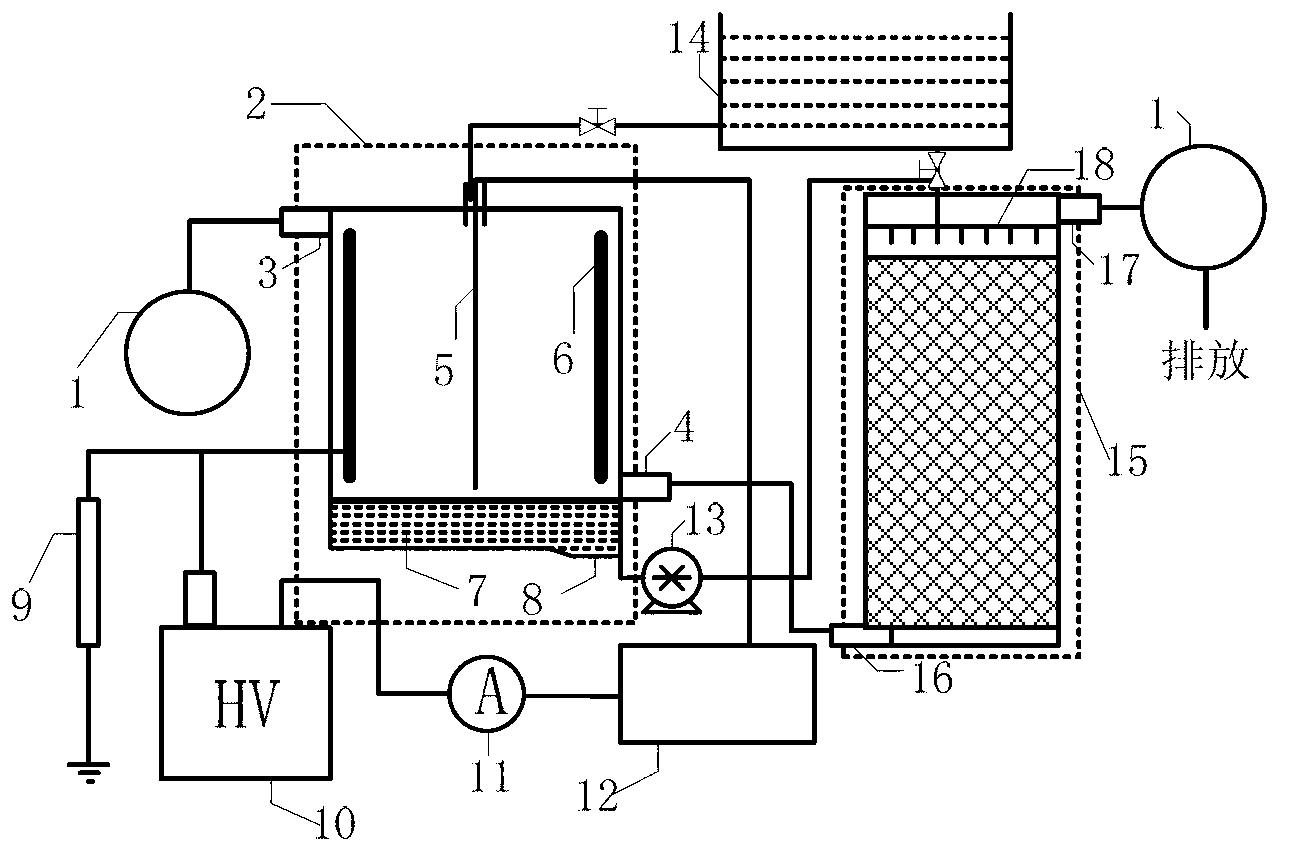 Method for dealing with foul smell through atomization plasma oxidation-biomass adsorption