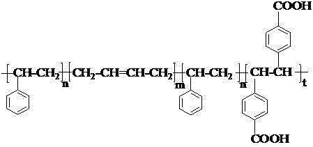 Road asphalt modifying agent containing modified styrene-butadiene-styrene block copolymer, and preparation method of road asphalt modifying agent