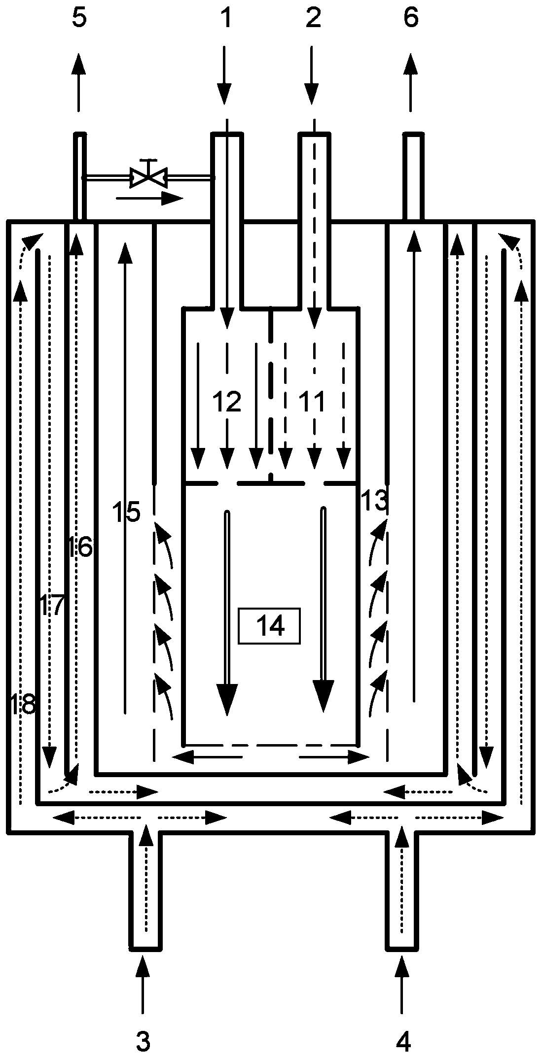 A combined endothermic and exothermic hydrogen production reactor