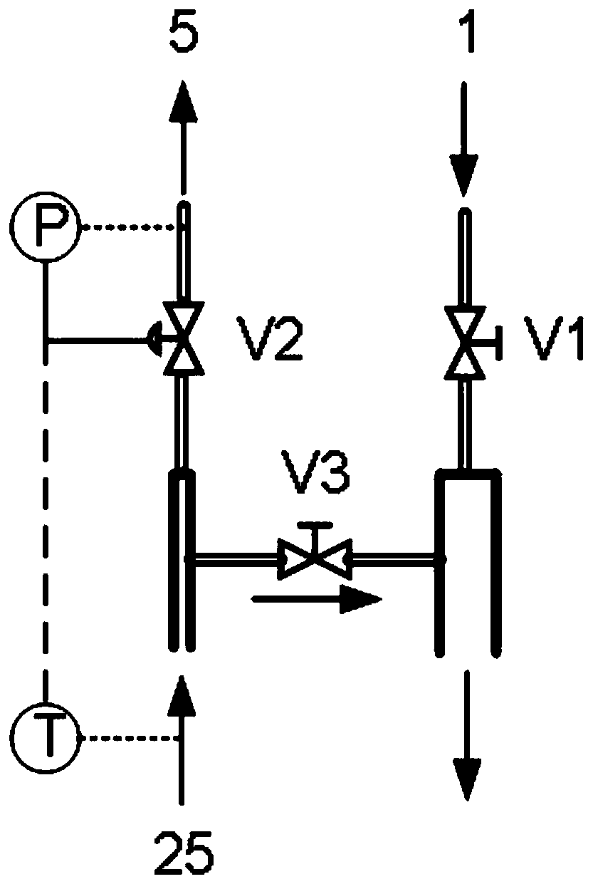 A combined endothermic and exothermic hydrogen production reactor