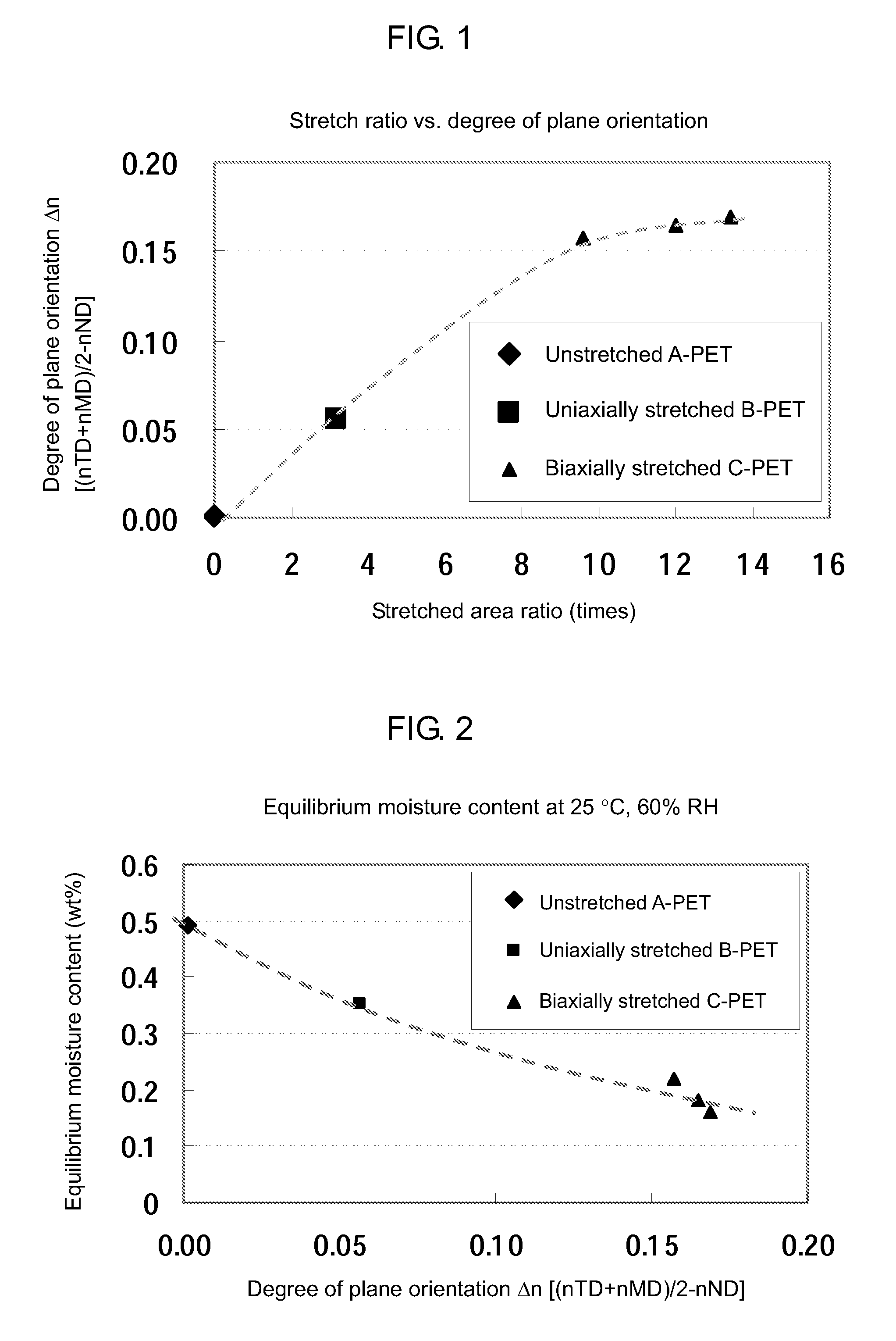 Polyester film, manufacturing method thereof, polyester film for sealing back face of solar cell, protective film for back face of solar cell, and solar cell module