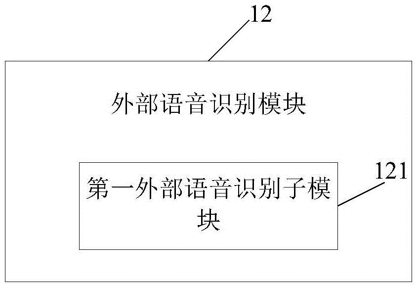 Vehicle door control system and engine control system of vehicle and motor vehicle