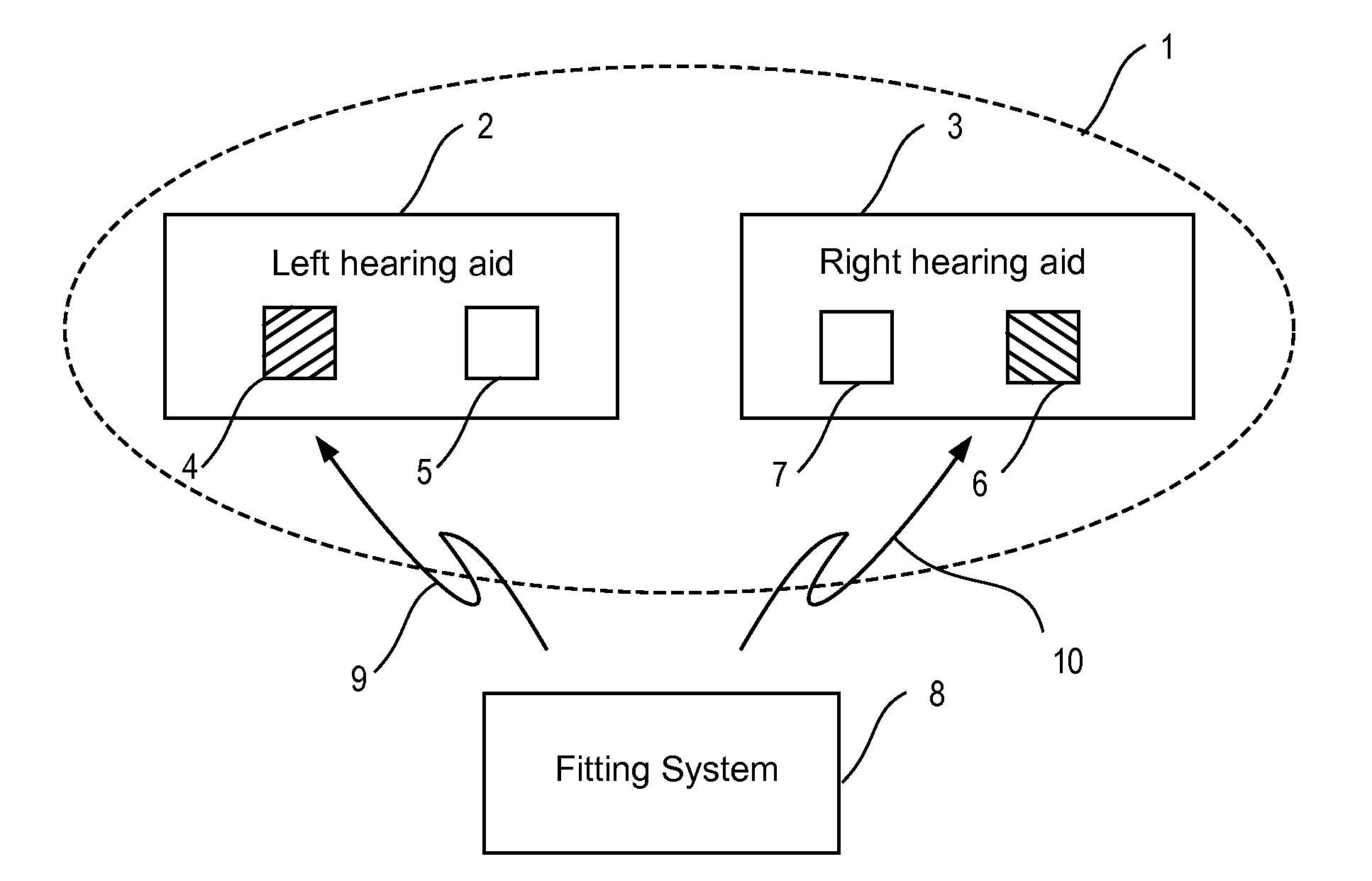 Method of initializing a binaural lhearing aid system and a hearing aid