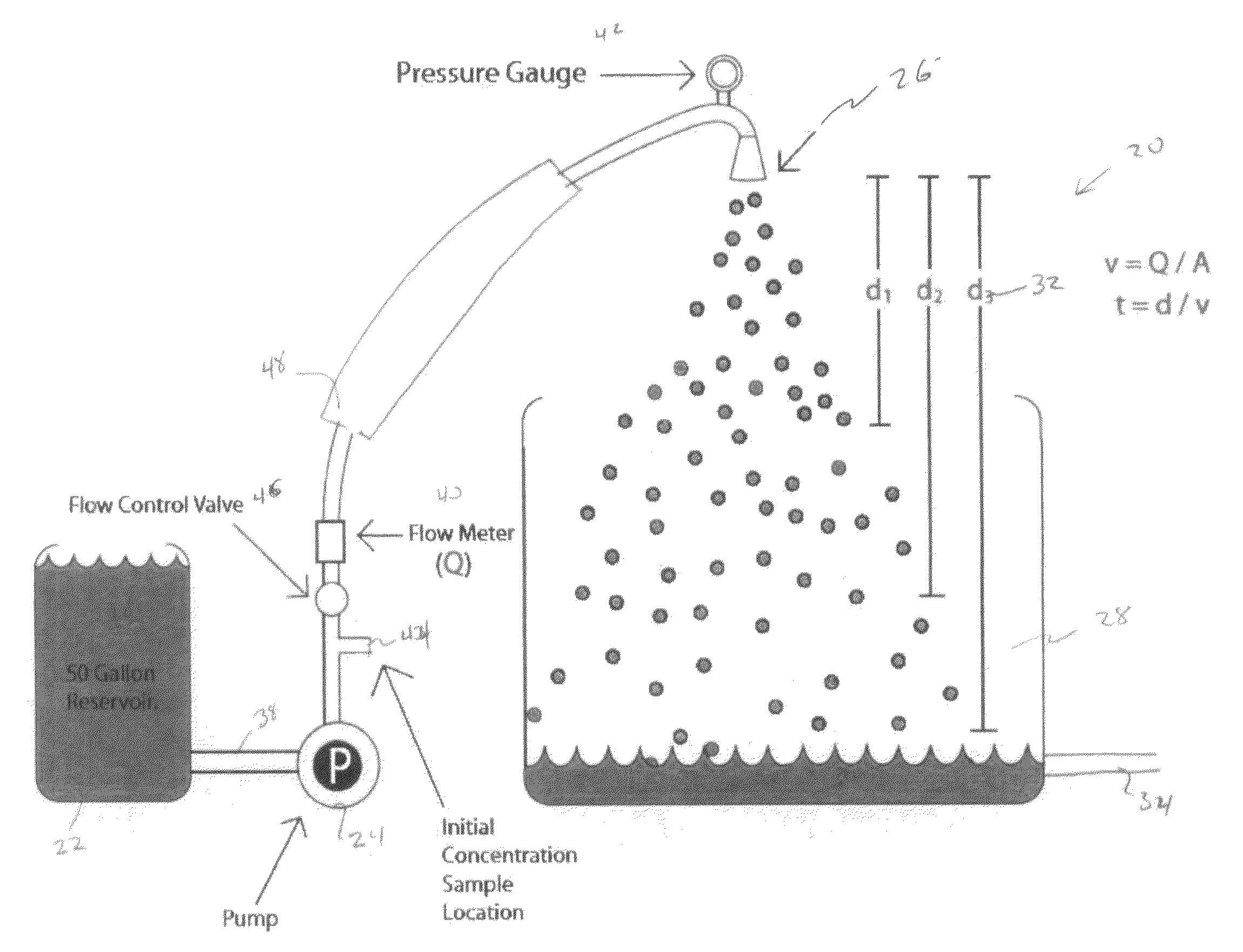 Method and system for removal of trihalomethane from water supplies