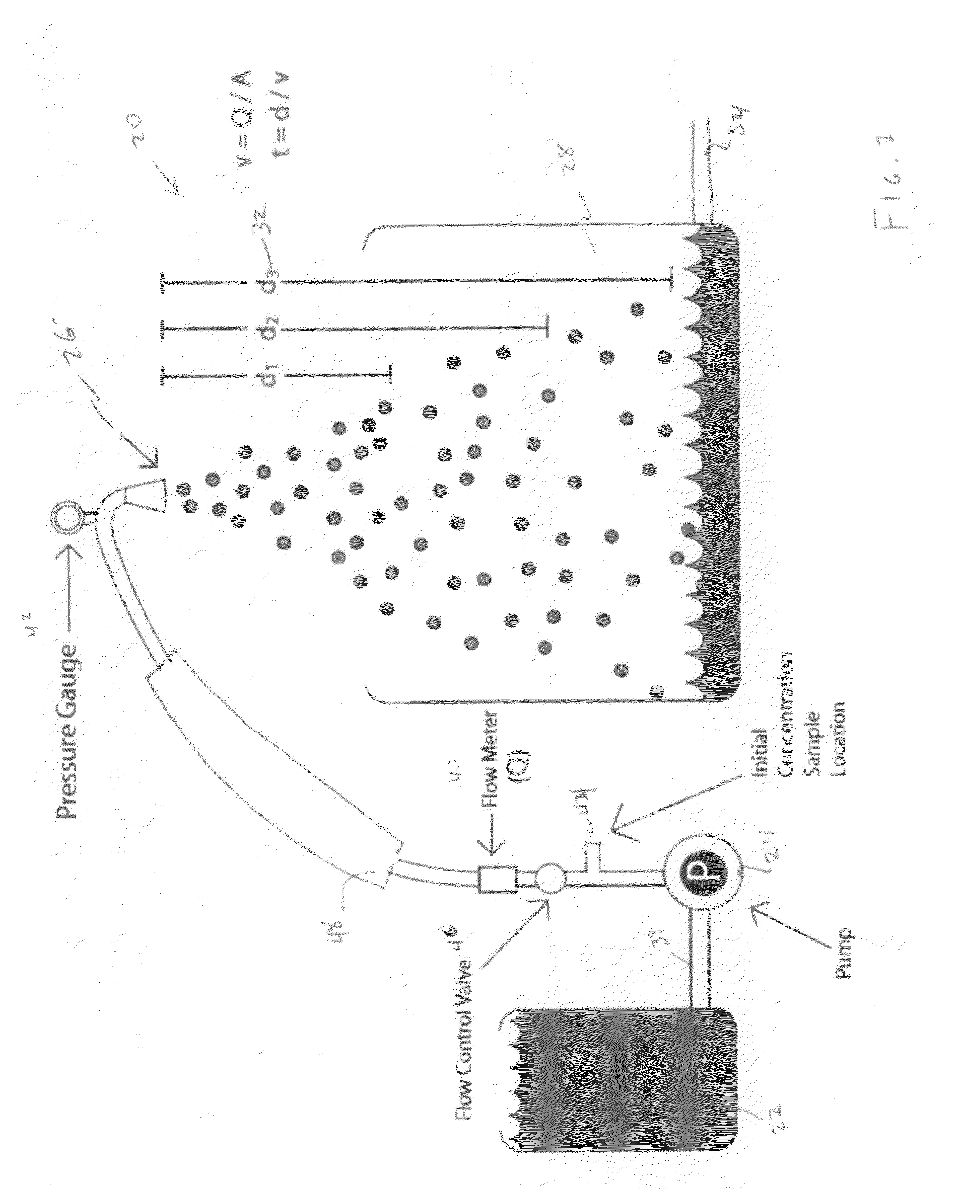 Method and system for removal of trihalomethane from water supplies