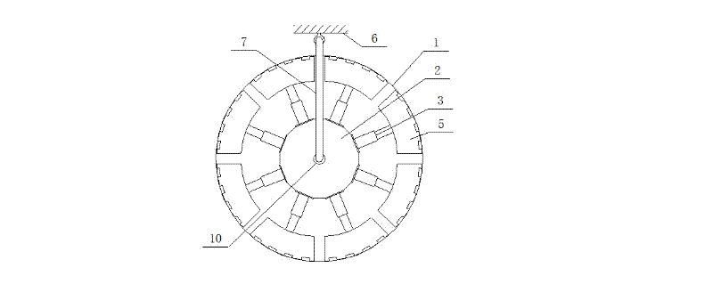 Self-adaptive automobile wheel