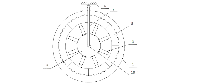 Self-adaptive automobile wheel