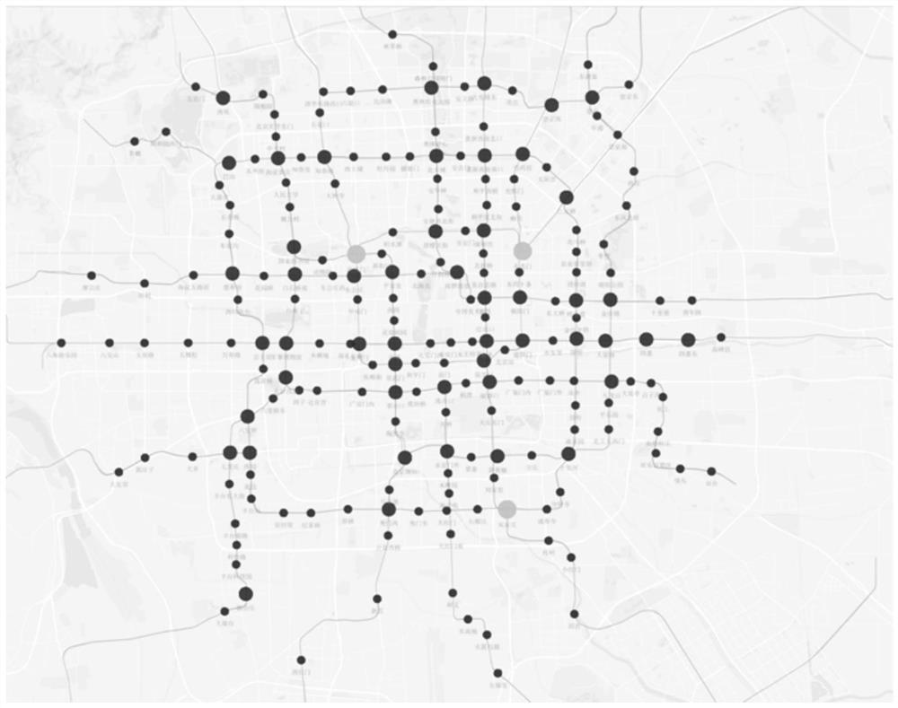 Method for evaluating built-up environment around rail transit station based on TOD development mode