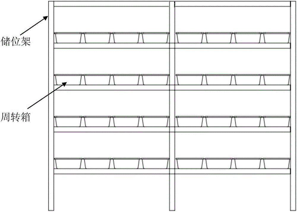 Rapid order re-checking system