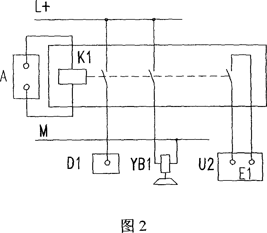 Robot controller CPU crash detection and emergency treatment method