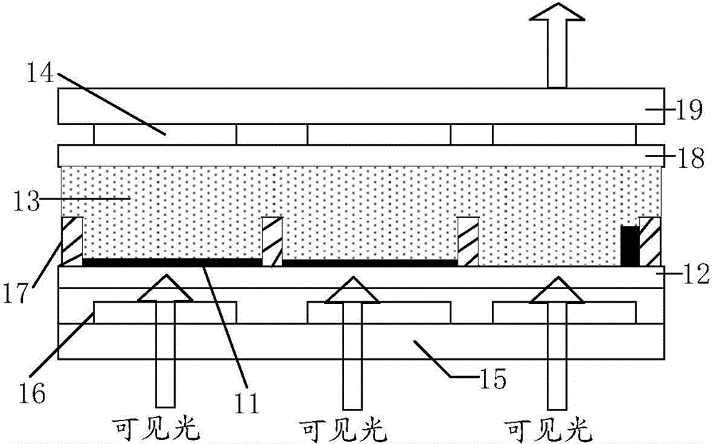 Electro-wetting display panel, manufacturing method of electro-wetting display panel and electro-wetting display device