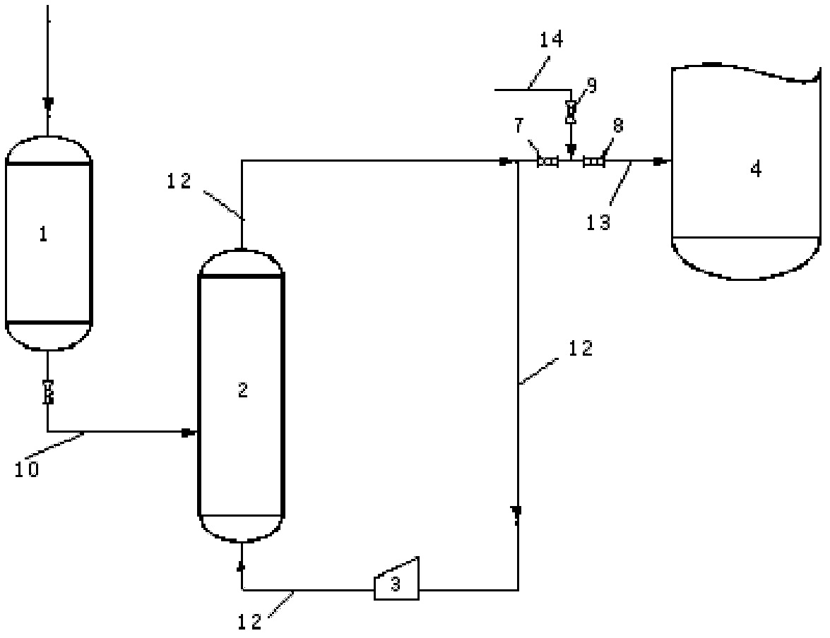 Feeding system for powdery polyolefin catalyst