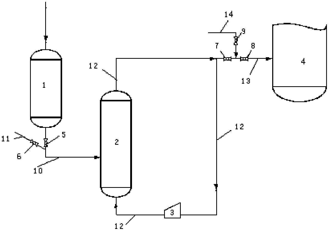 Feeding system for powdery polyolefin catalyst