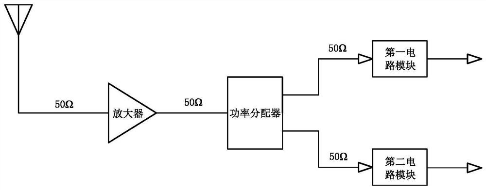 A RF front-end structure applied to GNSS dual-frequency receiver