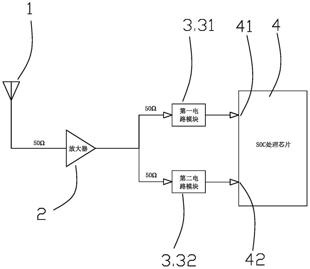 A RF front-end structure applied to GNSS dual-frequency receiver