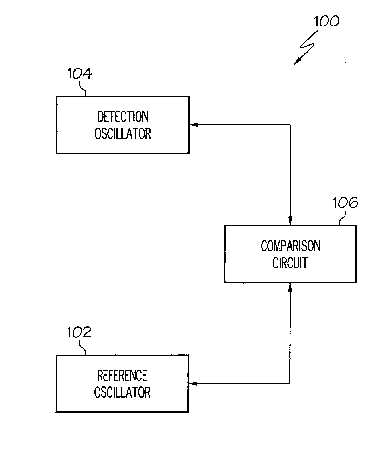 Tamper monitor circuit