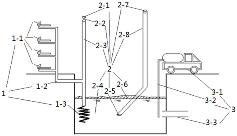 Preparation method, application and septic tank device of a masking material