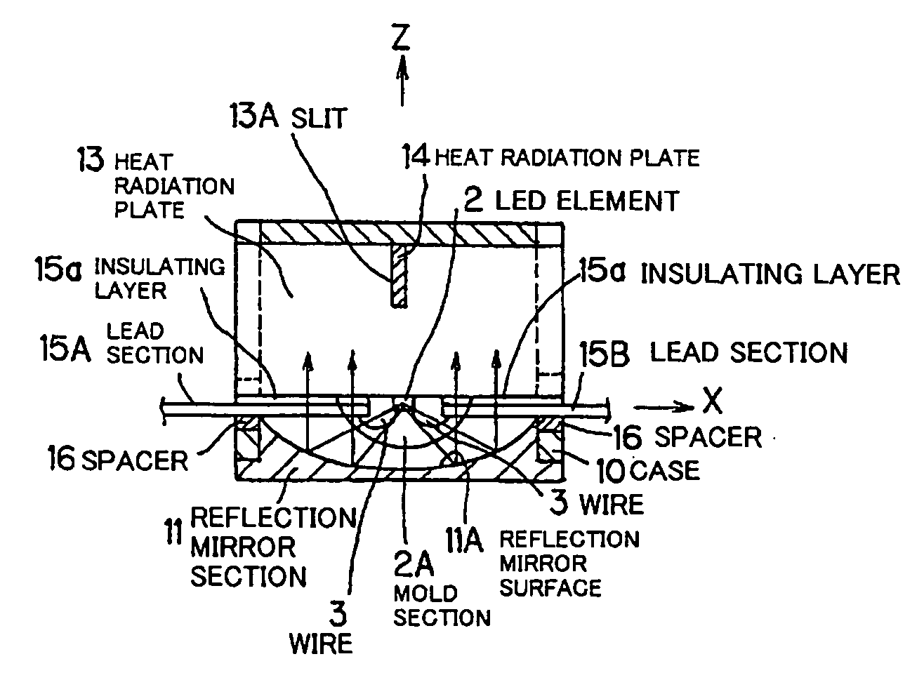 Light emitting apparatus