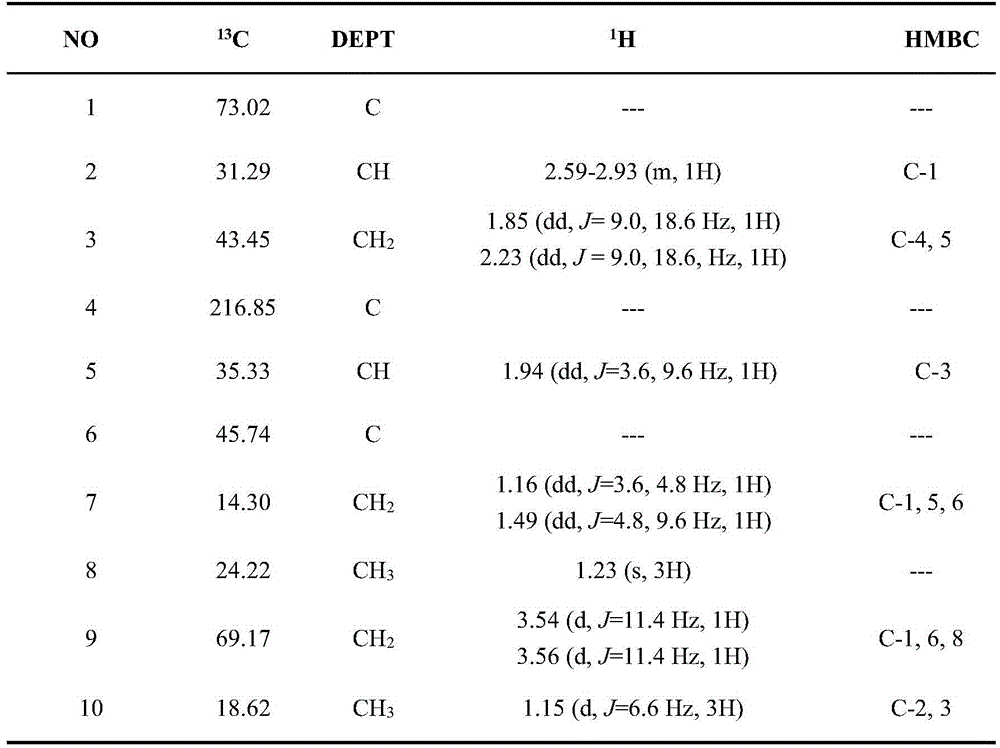 Pinane monoterpene compound, and preparation method and application thereof