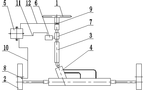 Union steering device