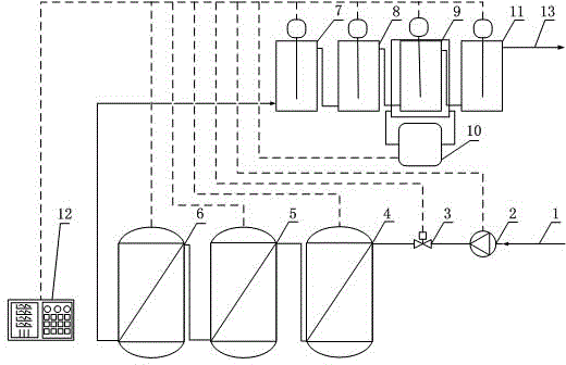 Device and method for preparing stable microcluster water by use of ultrasonic heating technology