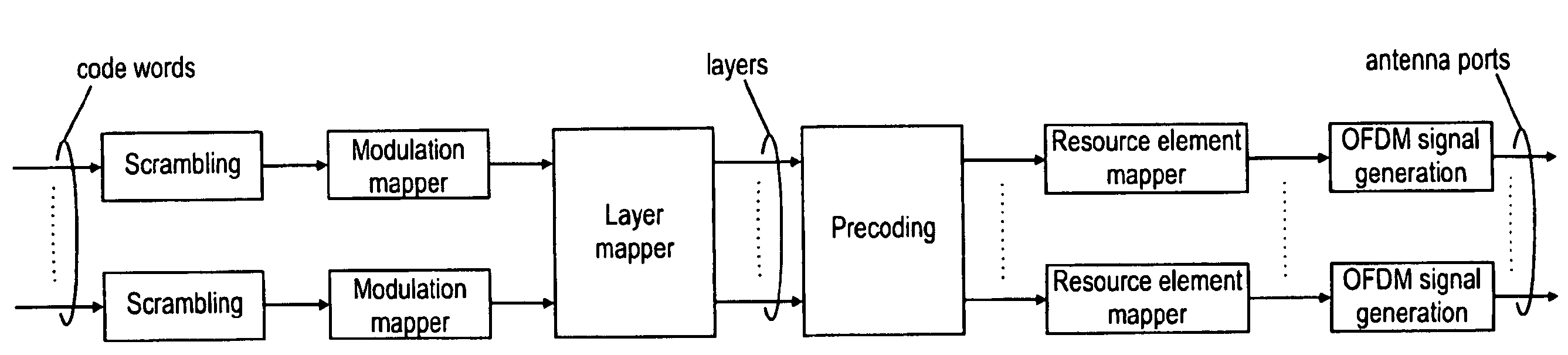 Retransmission mode signaling in a wireless communication system