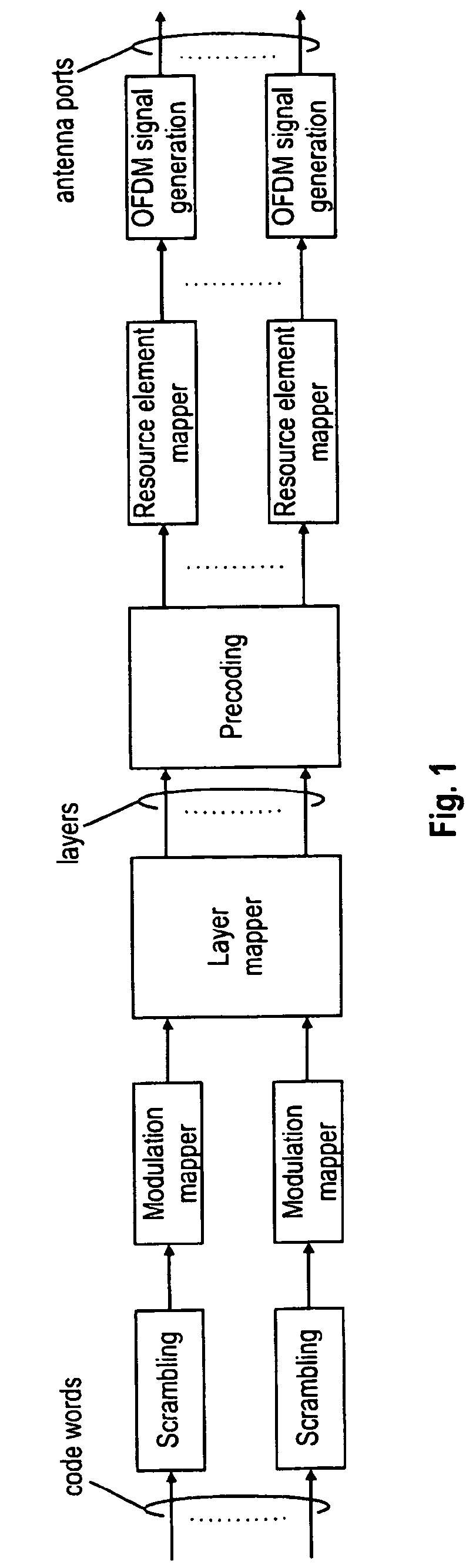 Retransmission mode signaling in a wireless communication system