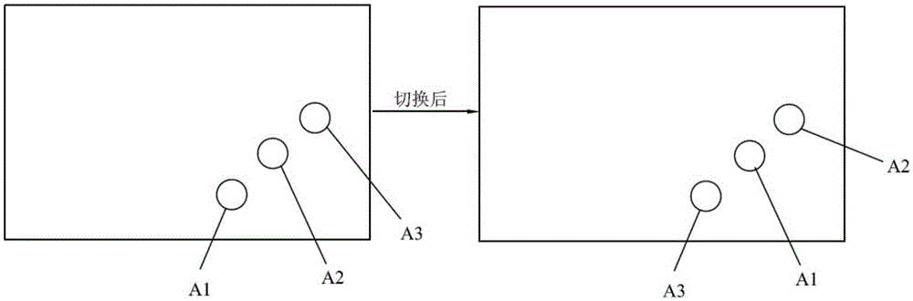 Switching method and device for keeping button positions relatively fixed, mobile client and computer client