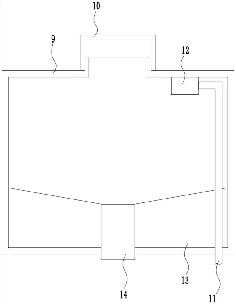 Esophagus applicator for digestive system department