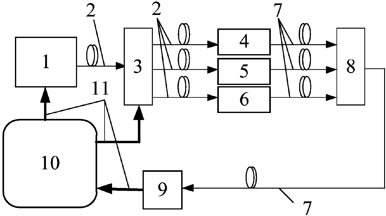 Integration optical waveguide three dimensional electric field measuring system and method based on time division multiplexing