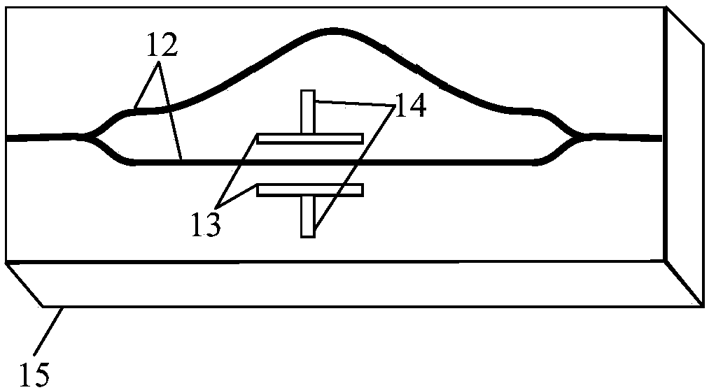 Integration optical waveguide three dimensional electric field measuring system and method based on time division multiplexing