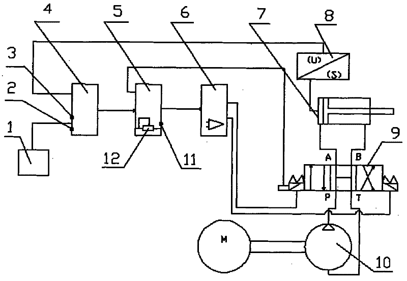 A Proportional Valve Online Zeroing Method