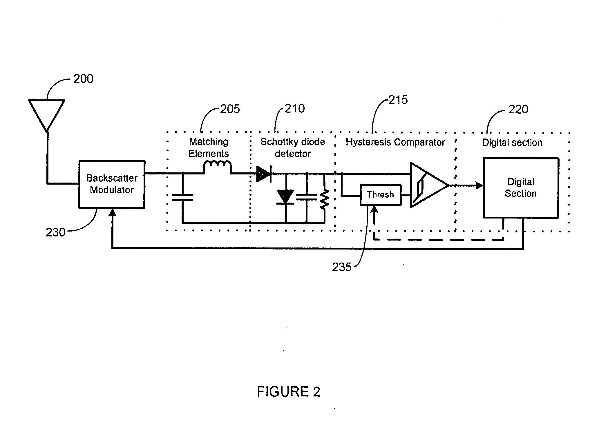 RFID system and method for localizing and tracking a moving object with an RFID tag