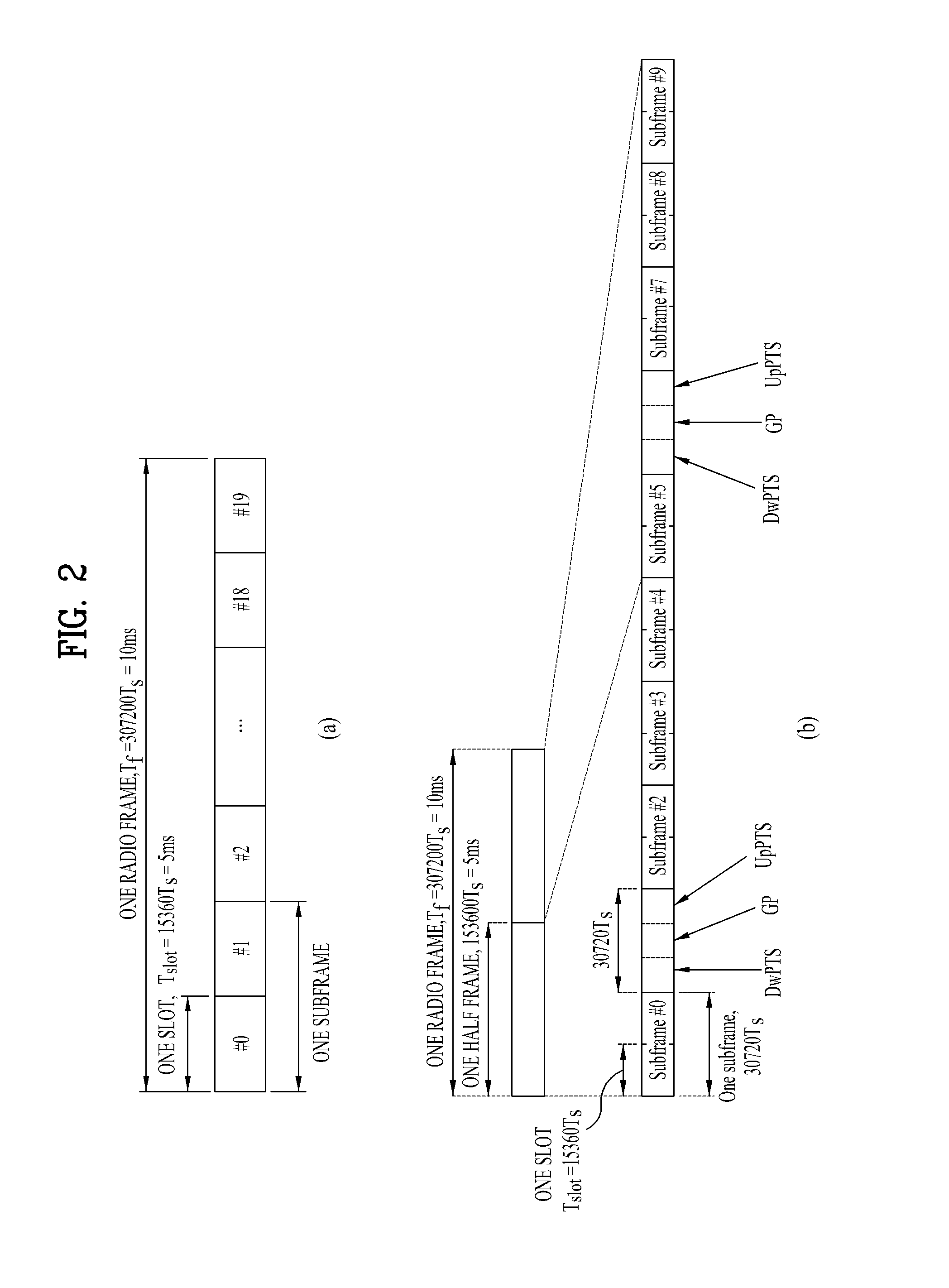 Tti bundling method in wireless access systems and apparatus for same