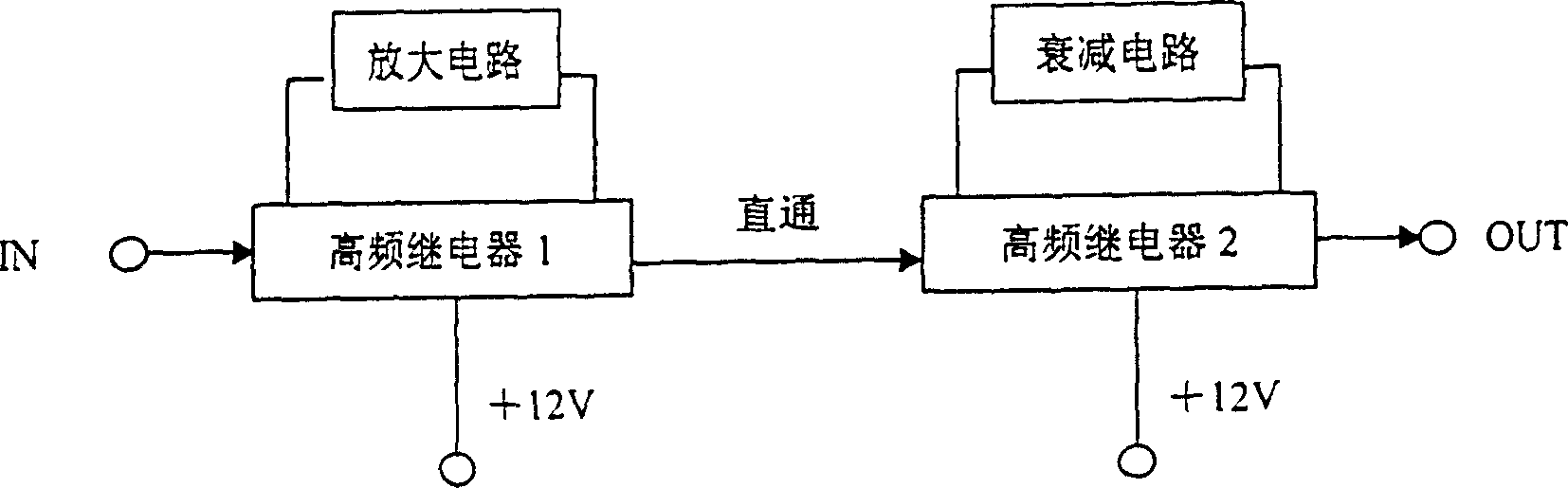 Dual-polarized multi-channel digital radio monitoring and correlation interferometer direction-finding mobile station