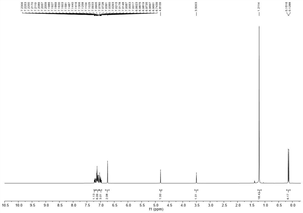 Application of chitosan/cellulose composite microsphere immobilized copper in preparation of diphenyl silane compound