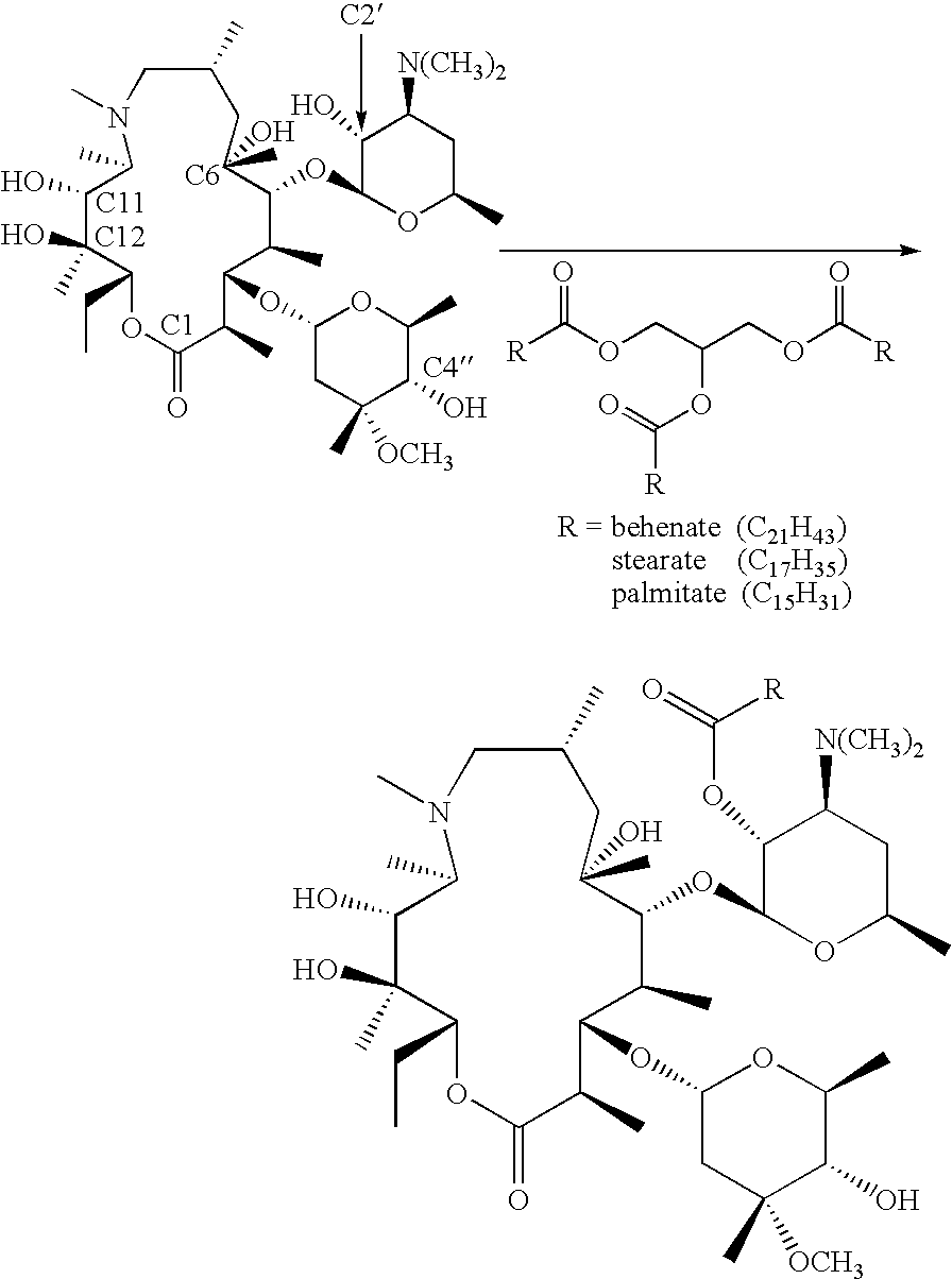 Azithromycin multiparticulate dosage forms by melt-congeal processes