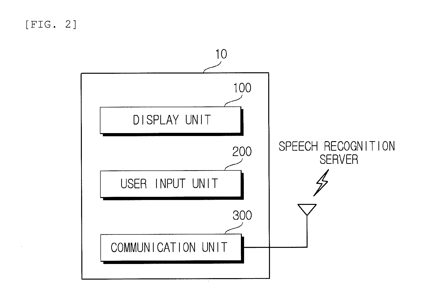 Apparatus and method for speech recognition