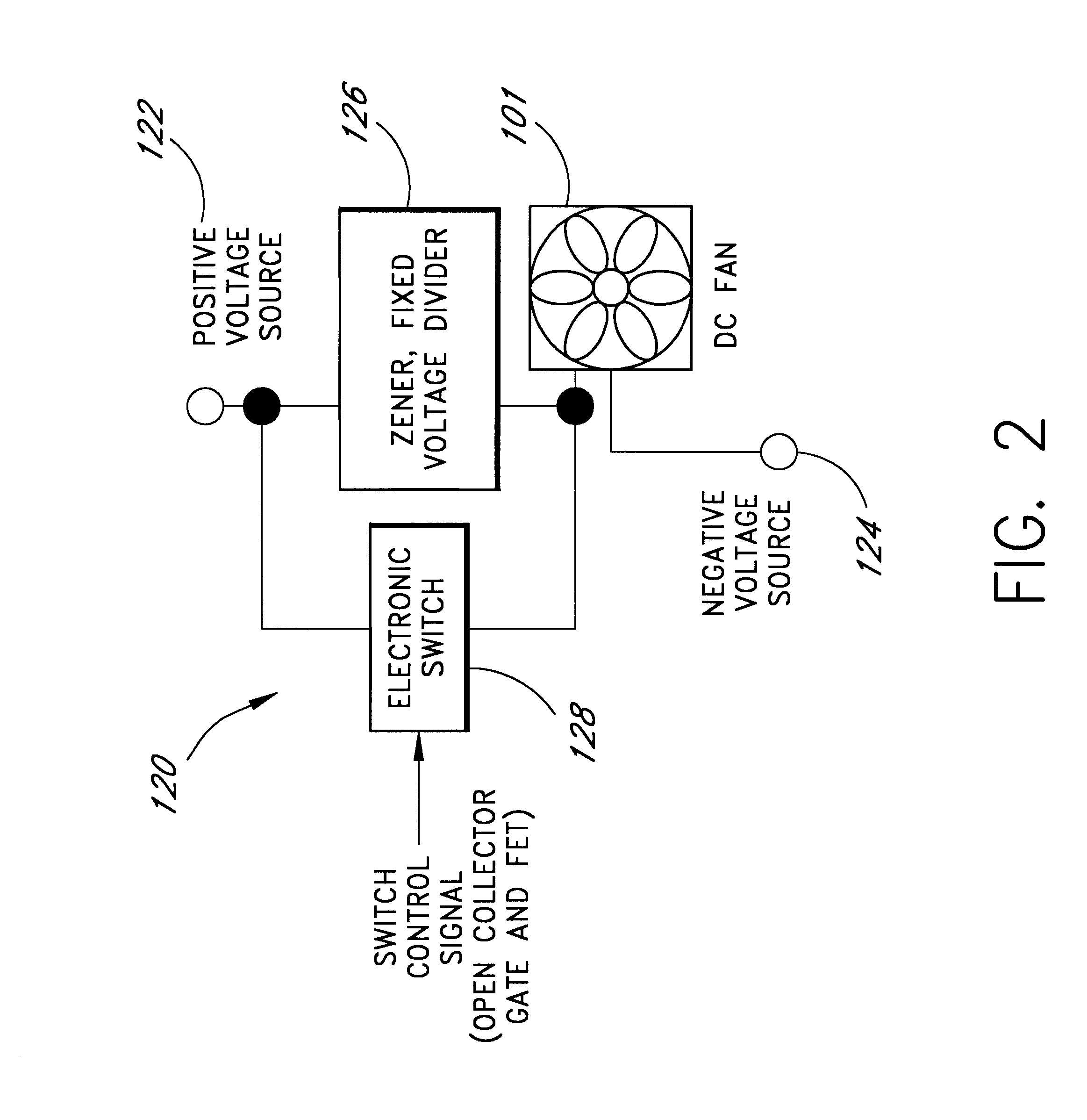 Computer fan speed control system