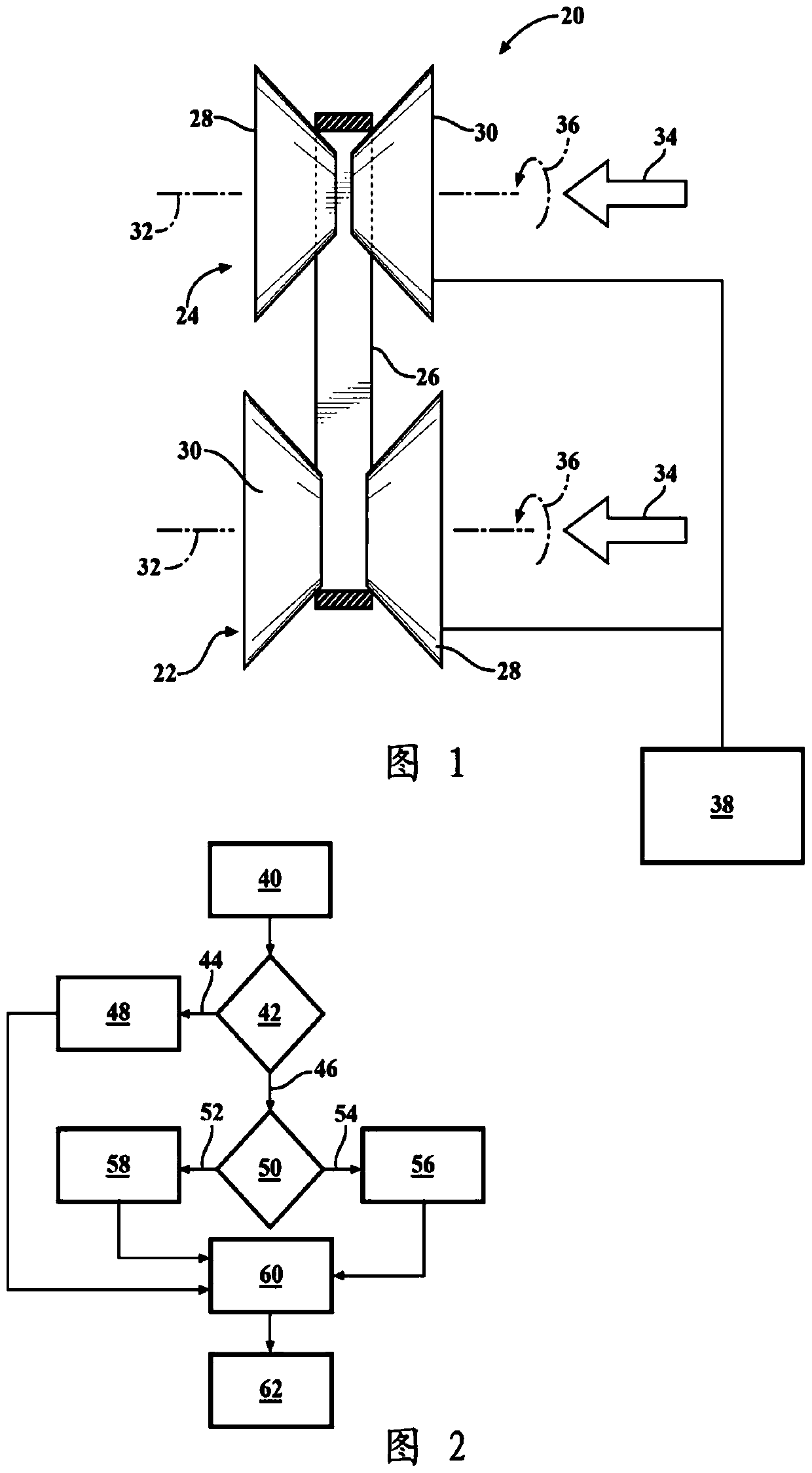 Method of controlling a transmission