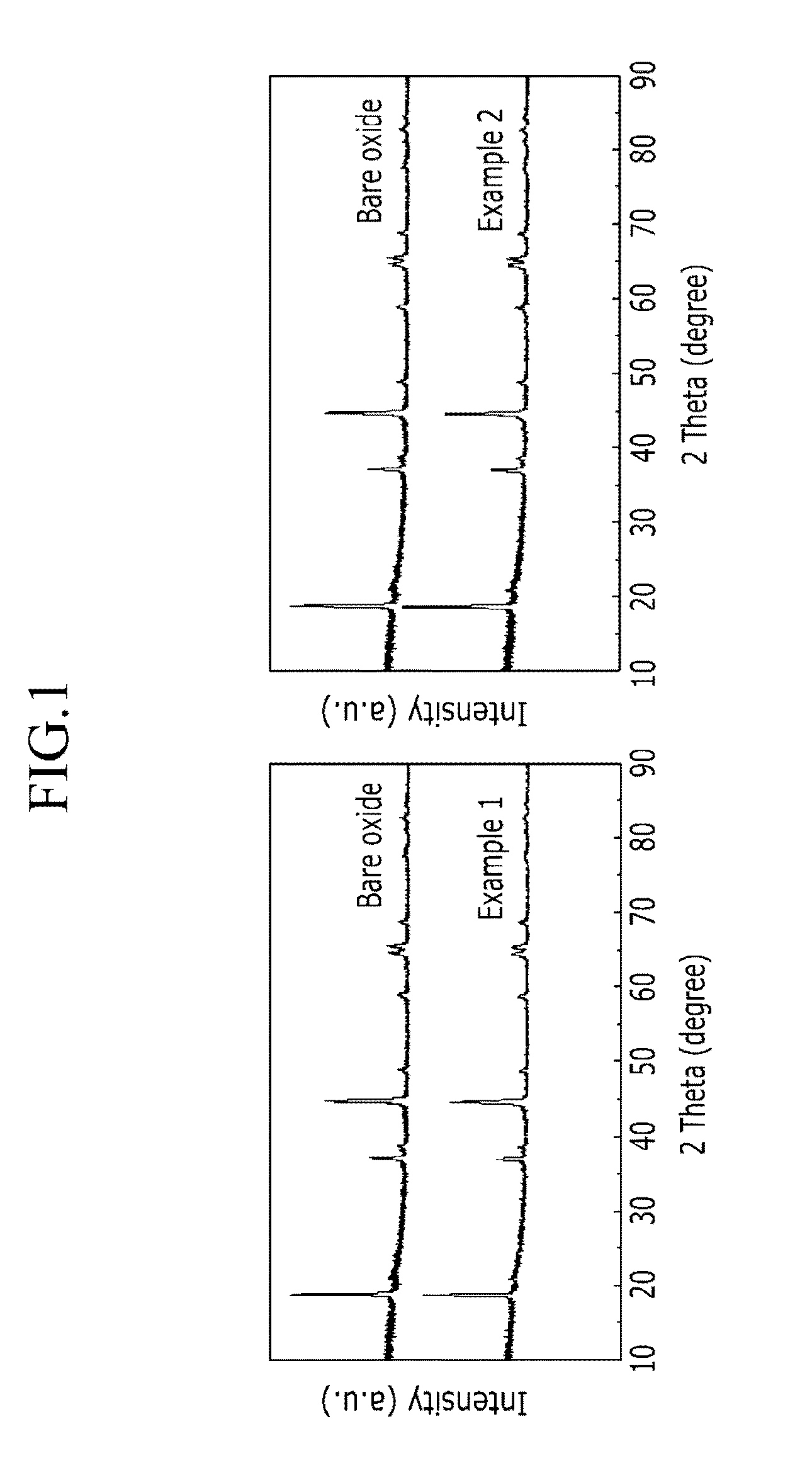 Methods of forming carbon coatings