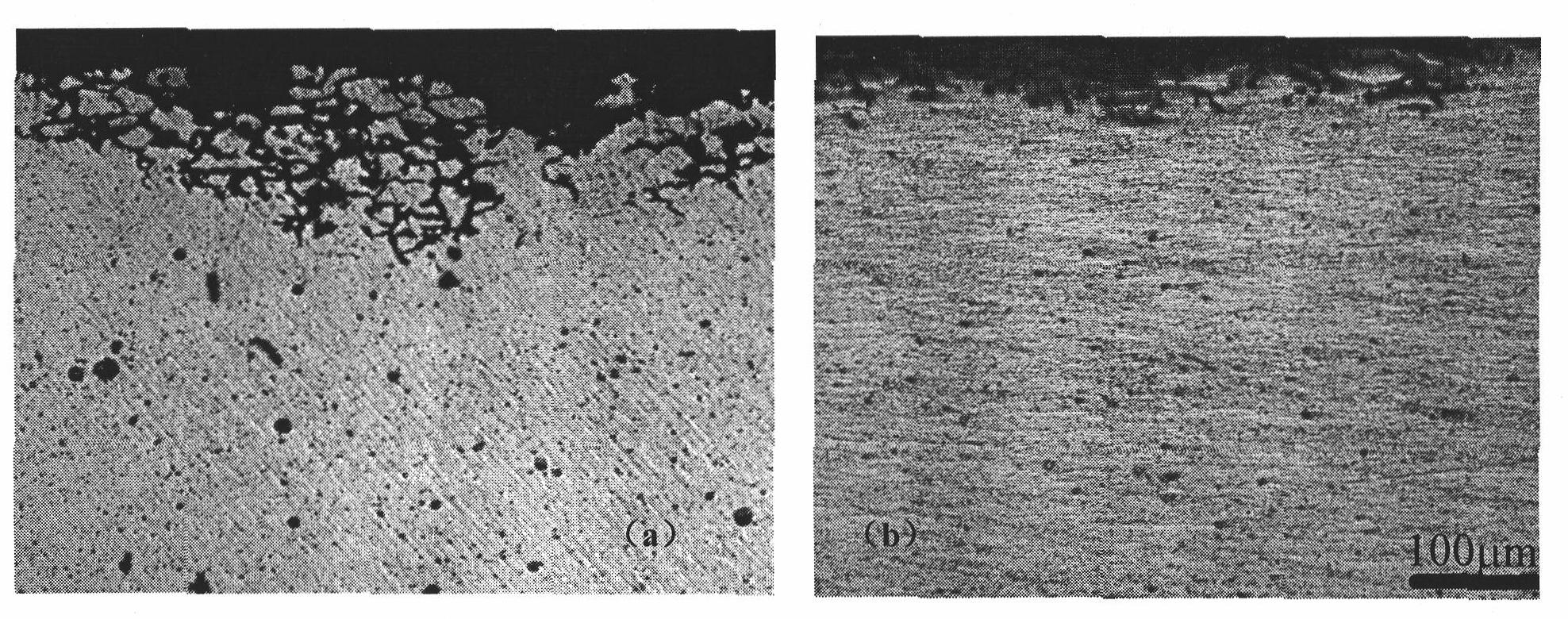 Thermal treatment method for aluminum alloy