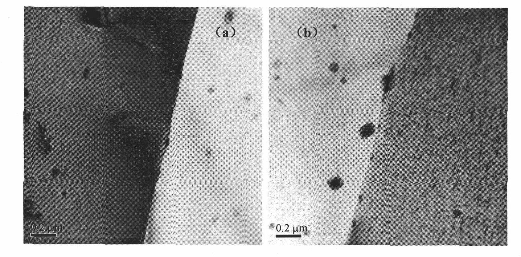 Thermal treatment method for aluminum alloy