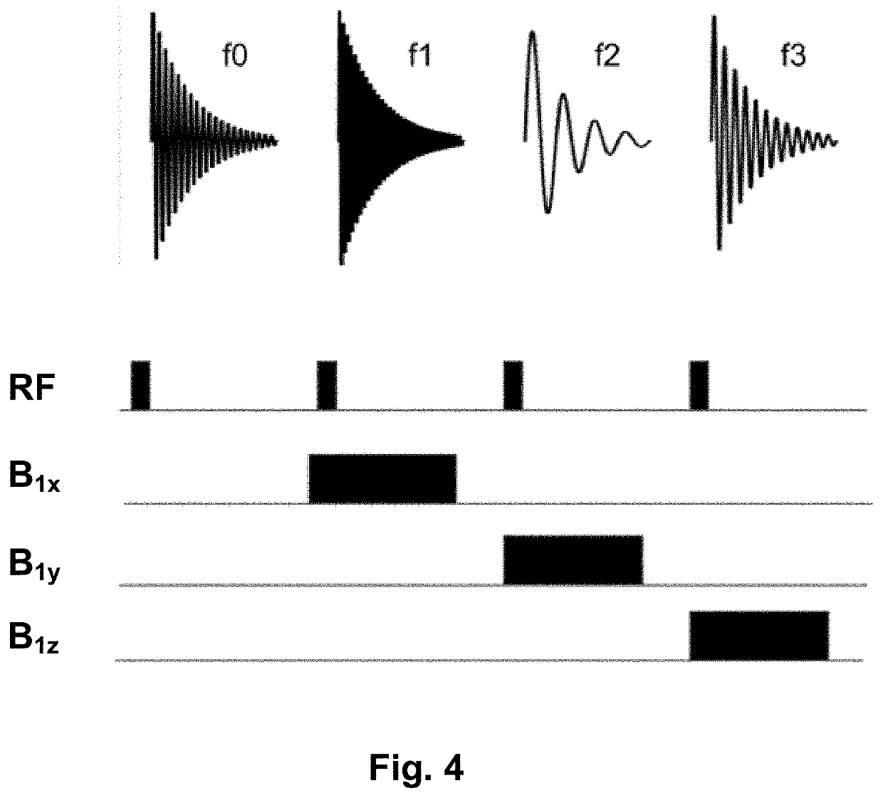 Methods and systems for fast field zeroing for magnetoencephalography (MEG)